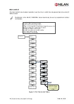 Preview for 16 page of nilan Combi 302 Polar Top Installation Instruction