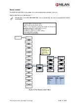 Preview for 17 page of nilan Combi 302 Polar Top Installation Instruction