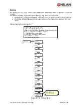 Preview for 22 page of nilan Combi 302 Polar Top Installation Instruction