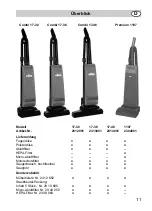 Preview for 11 page of nilco 2304001 Operating Instructions Manual