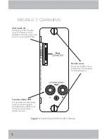 Preview for 4 page of Niles IM-iCARD 2 Quick Install Manual