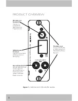 Preview for 4 page of Niles TM-AM/FM Quick Install Manual