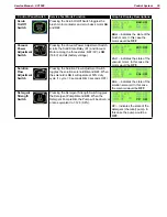 Preview for 30 page of Nilfisk-Advance 56104000 Service Manual