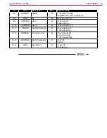 Preview for 46 page of Nilfisk-Advance 56104000 Service Manual