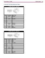 Preview for 60 page of Nilfisk-Advance 56104000 Service Manual