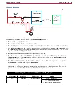 Preview for 68 page of Nilfisk-Advance 56104000 Service Manual