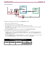 Preview for 82 page of Nilfisk-Advance 56104000 Service Manual