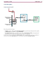 Preview for 98 page of Nilfisk-Advance 56104000 Service Manual