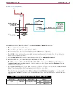 Preview for 99 page of Nilfisk-Advance 56104000 Service Manual