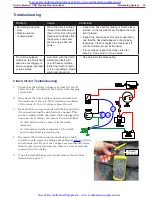 Preview for 10 page of Nilfisk-Advance 56384165 Service Manual