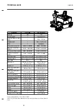 Preview for 6 page of Nilfisk-Advance 9082317010 Operator'S Manual