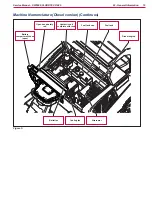 Preview for 19 page of Nilfisk-Advance 9084410010 Service Manual