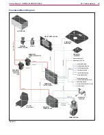 Preview for 32 page of Nilfisk-Advance 9084410010 Service Manual