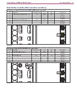 Preview for 61 page of Nilfisk-Advance 9084410010 Service Manual