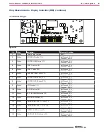 Preview for 80 page of Nilfisk-Advance 9084410010 Service Manual