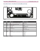 Preview for 103 page of Nilfisk-Advance 9084410010 Service Manual