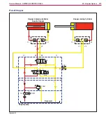 Preview for 273 page of Nilfisk-Advance 9084410010 Service Manual