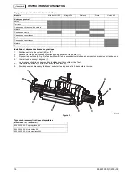 Preview for 48 page of Nilfisk-Advance Adfinity 20D Instructions For Use Manual