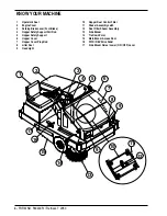 Preview for 6 page of Nilfisk-Advance Advance Retriever 2060 Service Manual