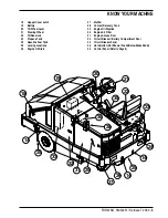 Preview for 7 page of Nilfisk-Advance Advance Retriever 2060 Service Manual