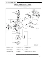 Preview for 138 page of Nilfisk-Advance Advance Retriever 2060 Service Manual