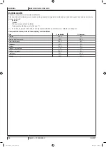 Preview for 50 page of Nilfisk-Advance Advance SC401 Instructions For Use Manual