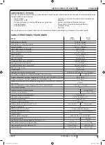 Preview for 59 page of Nilfisk-Advance Advance SC401 Instructions For Use Manual