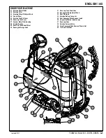 Preview for 6 page of Nilfisk-Advance Advenger BR 755 Instructions For Use Manual