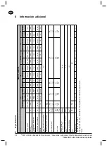 Preview for 103 page of Nilfisk-Advance AERO 21 H Instructions For Use Manual