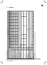 Preview for 230 page of Nilfisk-Advance AERO 21 H Instructions For Use Manual