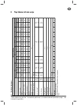 Preview for 248 page of Nilfisk-Advance AERO 21 H Instructions For Use Manual