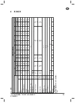 Preview for 264 page of Nilfisk-Advance AERO 21 H Instructions For Use Manual