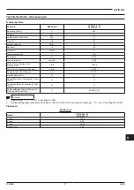 Preview for 53 page of Nilfisk-Advance ALTO ATTIX 200 Operating Instructions Manual