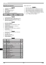 Preview for 72 page of Nilfisk-Advance ALTO ATTIX 200 Operating Instructions Manual