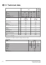 Preview for 17 page of Nilfisk-Advance ATTIX 19 GALLON AE Instructions For Use Manual