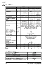 Preview for 27 page of Nilfisk-Advance ATTIX 961-01 Operating Instructions Manual