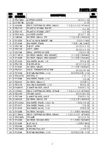 Preview for 7 page of Nilfisk-Advance B1500DC Instructions For Use Manual