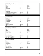 Preview for 39 page of Nilfisk-Advance BA 500 66324400 Instructions For Use Manual