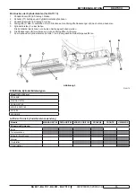 Preview for 17 page of Nilfisk-Advance BA 651 User Manual