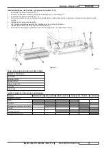 Preview for 47 page of Nilfisk-Advance BA 651 User Manual