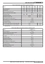 Preview for 101 page of Nilfisk-Advance BA 651 User Manual