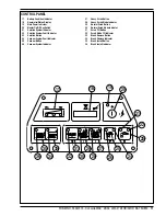 Preview for 11 page of Nilfisk-Advance BA 750 Instructions For Use Manual