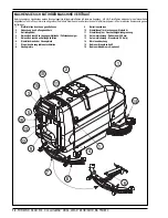 Preview for 12 page of Nilfisk-Advance BA 750 Instructions For Use Manual