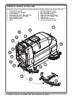 Preview for 14 page of Nilfisk-Advance BA 750 Instructions For Use Manual