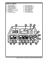 Preview for 15 page of Nilfisk-Advance BA 750 Instructions For Use Manual