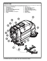 Preview for 16 page of Nilfisk-Advance BA 750 Instructions For Use Manual