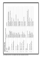 Preview for 56 page of Nilfisk-Advance BA 750 Instructions For Use Manual