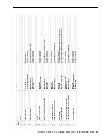 Preview for 57 page of Nilfisk-Advance BA 750 Instructions For Use Manual