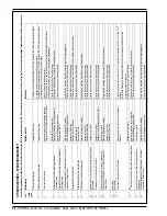 Preview for 58 page of Nilfisk-Advance BA 750 Instructions For Use Manual