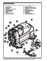 Preview for 10 page of Nilfisk-Advance BA 750C Instructions For Use Manual